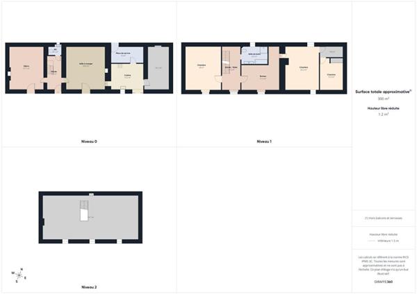 maison en pierre rénovée 204 m², parc arboré, dépendances 15 mn de NIORT