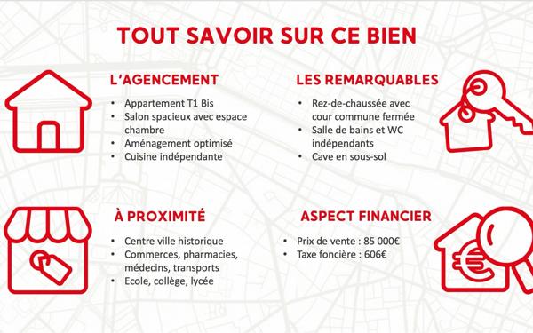 Appartement à vendre