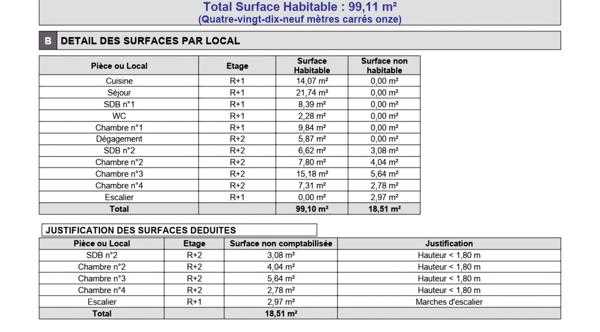 À louer F5 DUPLEX 99m2 HOMBOURG