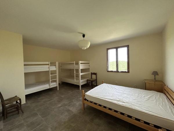 Immobilier Digne-les-Bains (04000) – Maison 195.58m2 – 546 000 €