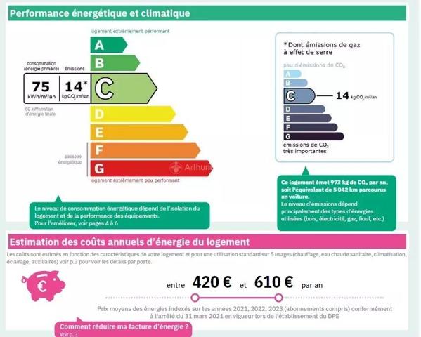 Vente Appartement 3 pièces 66 m2 à Colombes