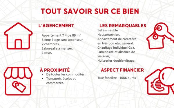 Appartement à vendre