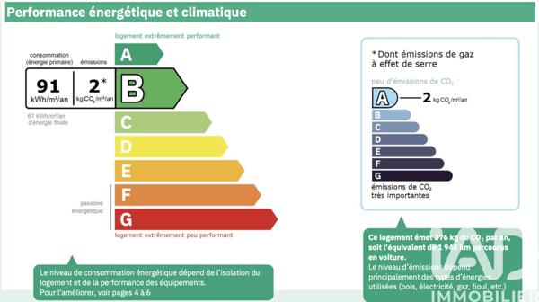 Maison à vendre 5 pièces 129 m² Bonnay