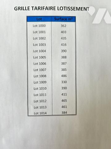 Lotissement Le Domaine de BVR
