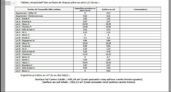 Appartement à vendre à Bordeaux en Gironde (33000), ref : 33010/108   
Croix Blanche