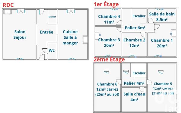 Maison à vendre 8 pièces 190 m² Morigny-Champigny