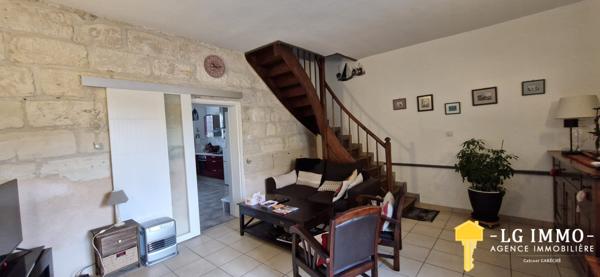 Votre recherche de biens