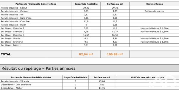 Maison à vendre 5 pièces 83 m² Carrières-sur-Seine