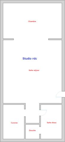 Immeuble de rapport - 3 lognements - 1 local commercial - PAUILLAC (33)