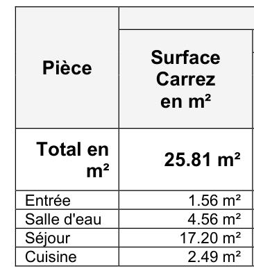 Appartement
         1 pièce
        - 26 m² 112 000 € *