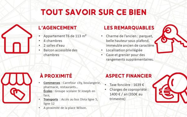 Appartement à vendre