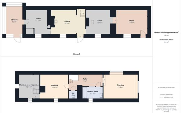 Maison à vendre    5 pièces •  Bernay