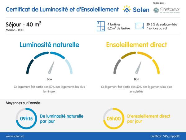 GUILERS : Maison traditionnelle en pierre en bordure d’étang, avec appartement indépendant