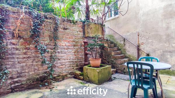 Fonds De Commerce - 70 m²