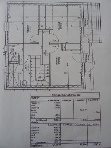 Saint Palais Sur Mer