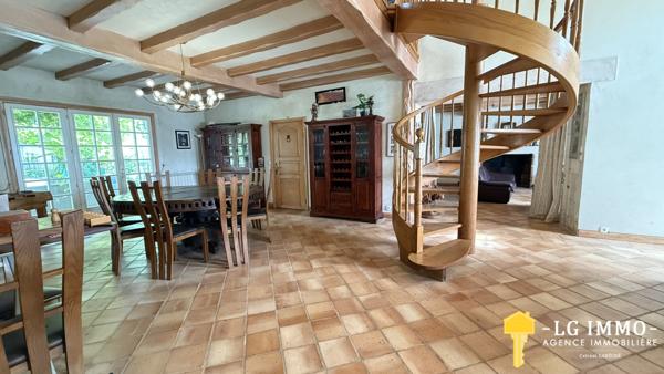 Votre recherche de biens