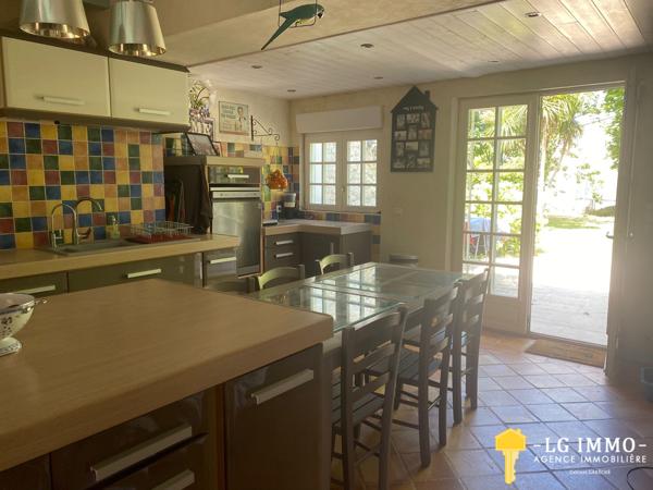 Votre recherche de biens