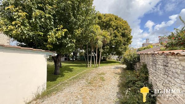 Votre recherche de biens