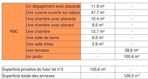 Appartement 5 pièces de 106 m² à Vitry-sur-Seine (94400)
