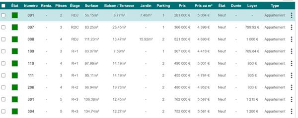 LA FLOTTILLE  Vivez l'esprit bord de mer toute l'année