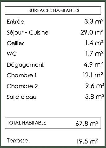 Dans l'Hyper Centre de Pessac