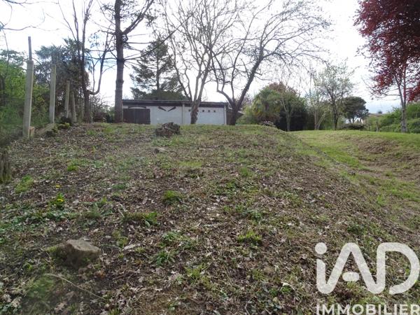 Terrain à vendre 1 025 m² Auterive