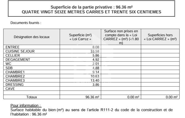 Appartement Marseille 4 pièce(s) 96 m2