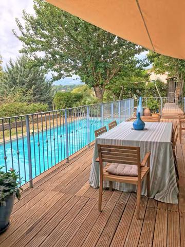 Coup de cœur à Montauroux : Superbe bas de maison de 93 m² avec piscine privative et dépendance Détails des diagnostics énergétiques
