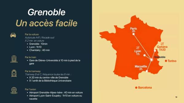 Vente Appartement 1 pièces 19 m2 à Gières