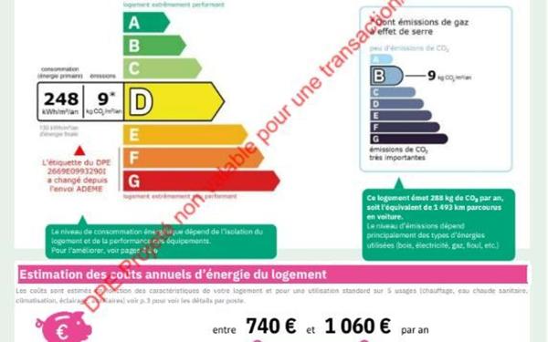 Appartement à vendre