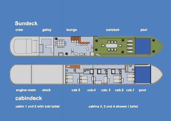PÉNICHE d'HABITATION 172m² habitables avec Piscine
