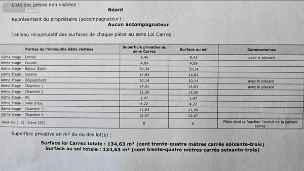 Achat - Appartement | Appartement à rénover Le Mans 72000 5 pièces 135 m 2