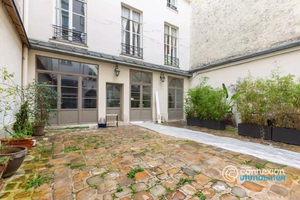 Charmant 2 pièces de 27 m² – Poissonnière