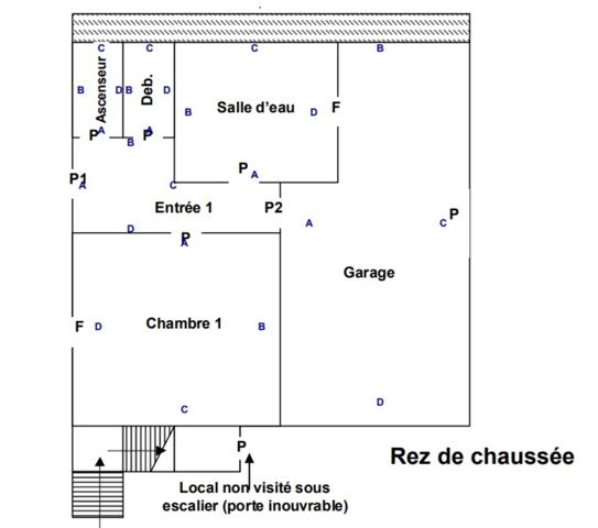 A vendre Maison en pierre , 70 m², 3 chambres, à Neuvic (19), 900 m² de jardin