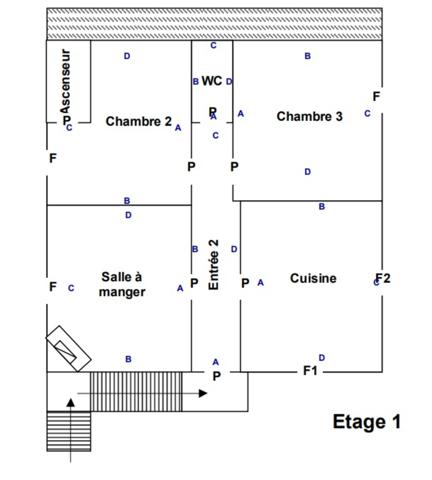 A vendre Maison en pierre , 70 m², 3 chambres, à Neuvic (19), 900 m² de jardin