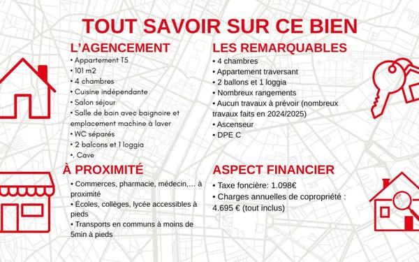 Appartement à vendre    5 pièces • 101,34 m2 Chenôve