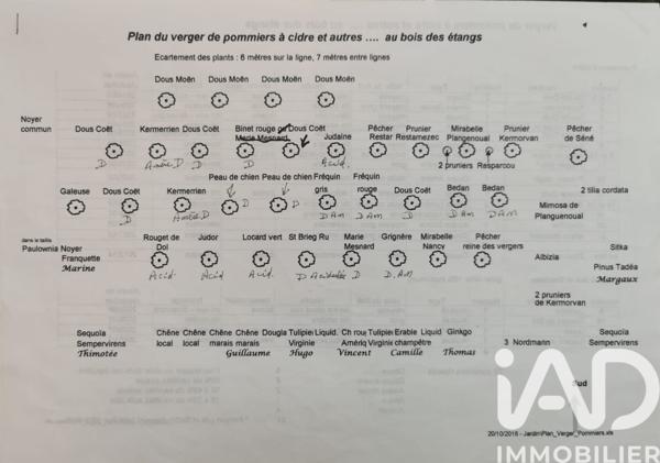 Terrain à vendre 15 000 m² Poullaouen