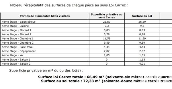 Appartement à vendre 3 pièces 66,47 m² Le Port-Marly