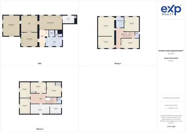 MURS COMMERCIAUX HOTEL PARTICULIER– Essonne