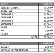 Maison 5 pièces - 90 m²