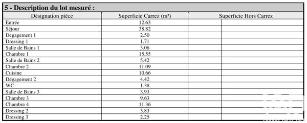 Appartement à vendre 5 pièces 138 m² Lyon 4