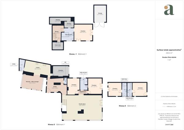 Villa d’exception avec vue mer panoramique, piscine, 6 chambres et prestations haut de gamme Le Cannet, 250 m²