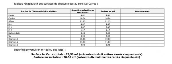 Appartement à vendre 4 pièces 78,56 m² Aubervilliers