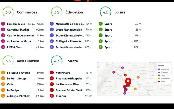 Appartement à vendre    3 pièces • 64,30 m2 Reignier-Ésery