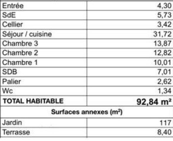 Investissez dès aujourd’hui dans un bien neuf prêt à accueillir vos projets de vie ou locatifs T4