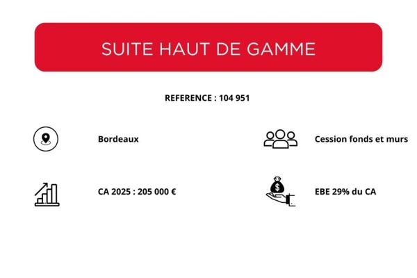 Hôtel particulier à vendre 3 pièces de 140 m²