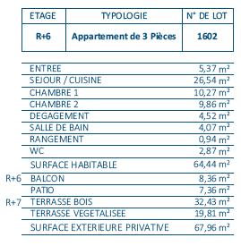 Paris 18e - Jules Joffrin - 3 pièces - 64.5 m² + 68 m² de terrasse et balcon en duplex