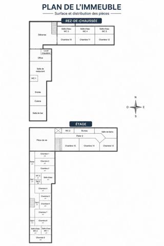 ensemble immobilier de plus de 400m² avec parking