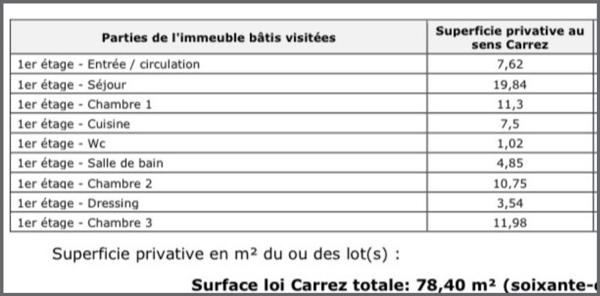 ASNIÈRES-SUR-SEINE – AVENUE DE LA REDOUTE – 4 PIÈCES / 3 CHAMBRES – 78 m² – PARKING