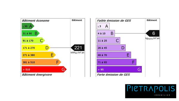 Les Clochettes - LOCAL COMMERCIAL LOUE - toutes activités possibles
